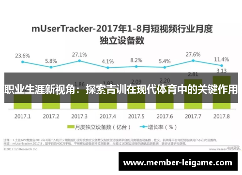 职业生涯新视角：探索青训在现代体育中的关键作用