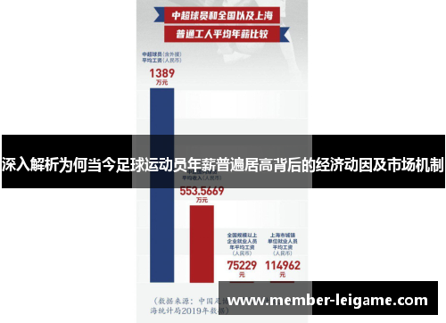 深入解析为何当今足球运动员年薪普遍居高背后的经济动因及市场机制