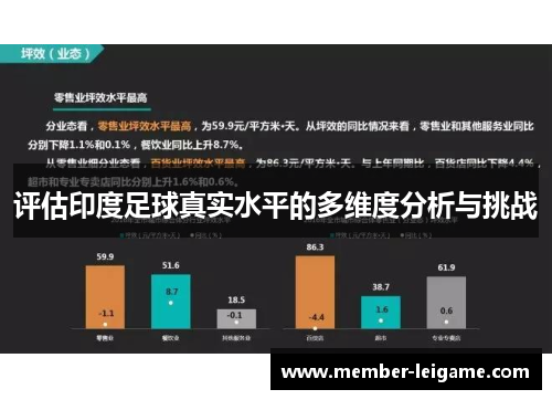 评估印度足球真实水平的多维度分析与挑战