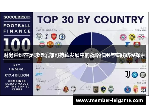 财务管理在足球俱乐部可持续发展中的战略作用与实践路径探索