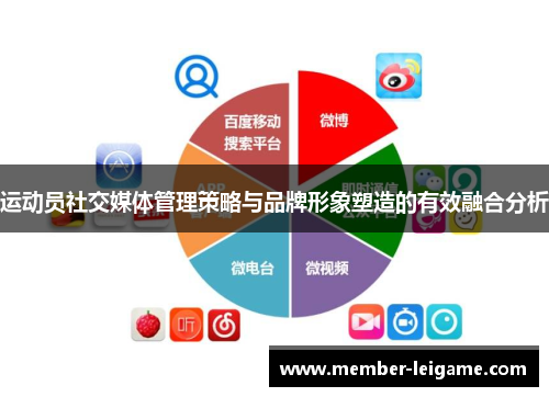 运动员社交媒体管理策略与品牌形象塑造的有效融合分析 运动员社交媒体管理策略与品牌形象塑造的有效融合分析