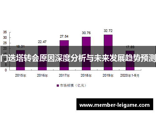 门迭塔转会原因深度分析与未来发展趋势预测 门迭塔转会原因深度分析与未来发展趋势预测