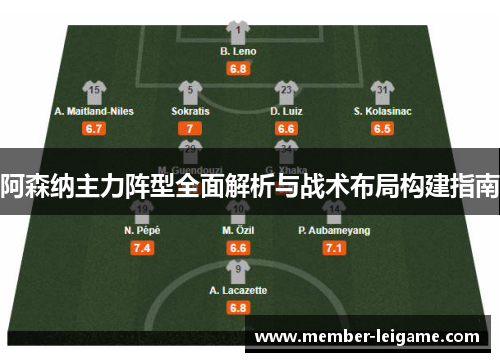 阿森纳主力阵型全面解析与战术布局构建指南 阿森纳主力阵型全面解析与战术布局构建指南