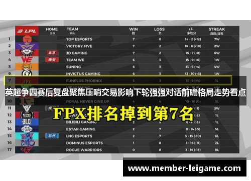 英超争四赛后复盘聚焦压哨交易影响下轮强强对话前瞻格局走势看点