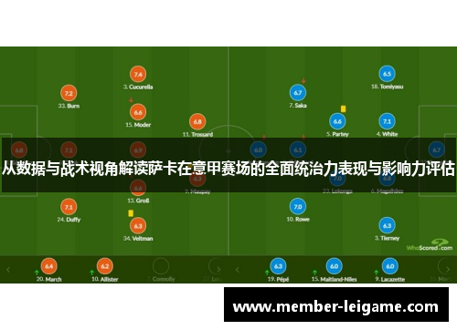 从数据与战术视角解读萨卡在意甲赛场的全面统治力表现与影响力评估